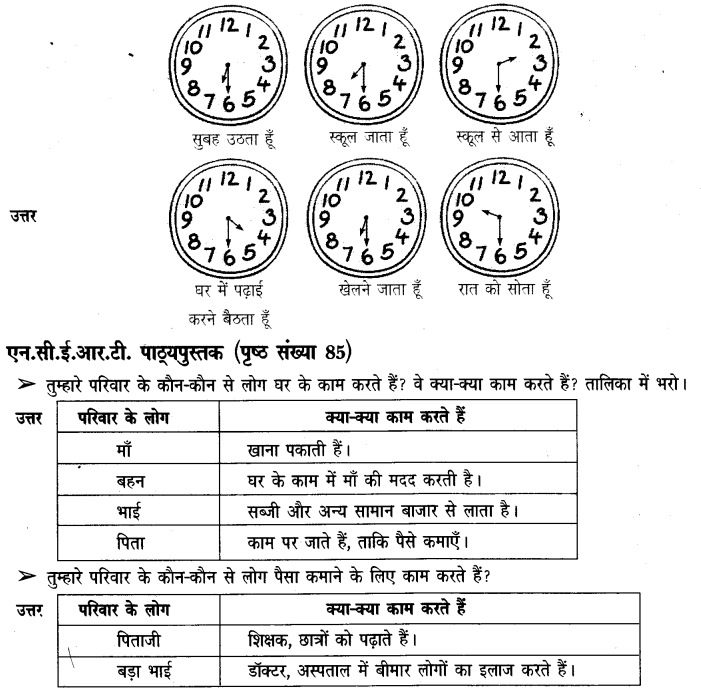 NCERT Solutions for Class 3 EVS Chapter 12 in Hindi and English Medium