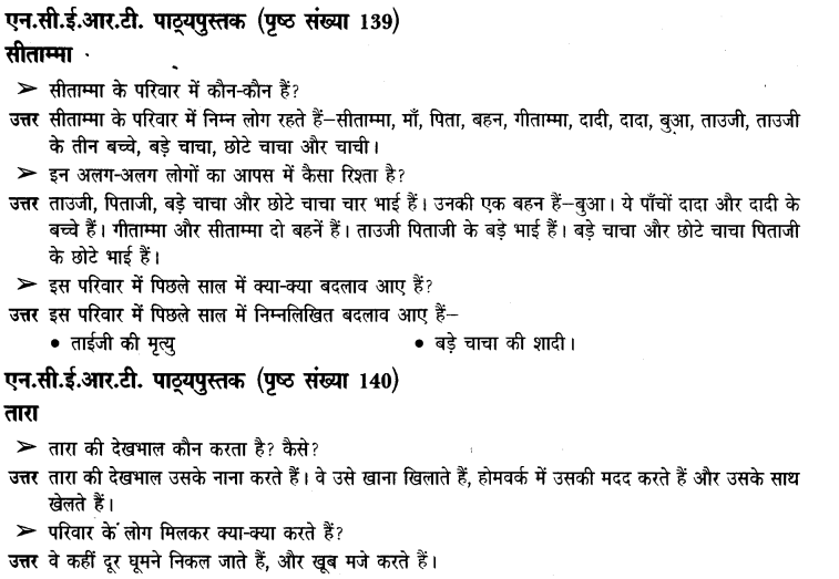 NCERT Solutions for Class 4 EVS Chapter 21 in Hindi and English Medium