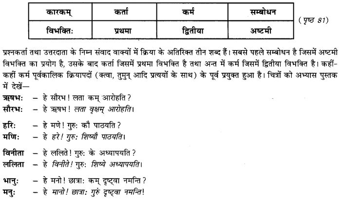 Class 9 Sanskrit Grammar Book Solutions कारक प्रयोगाः - Biography and ...