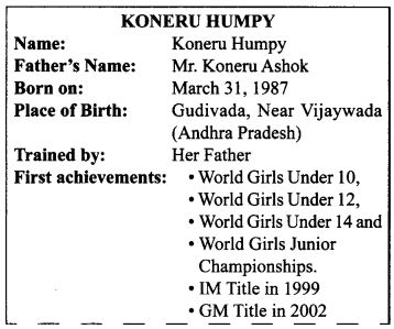 NCERT Solutions for Class 9 English Main Course Book Unit 7 Sports and  Games Chapter 1 Grandmaster Koneru Humpy Queen of 64 Squares