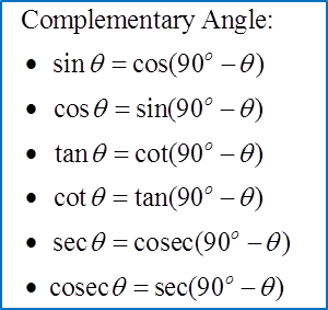 Trigonometric Ratios Table, Formulas, Definitions, Mnemonics, Problems