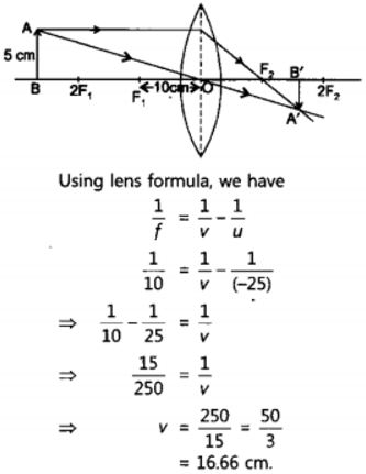 NCERT Solutions for Class 10 Science Chapter 10 Light Reflection and  Refraction - Learn CBSE