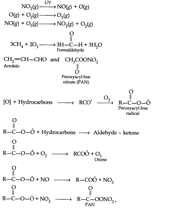 Ncert Solutions For Class 11 Chemistry Chapter 14 Learncbse In